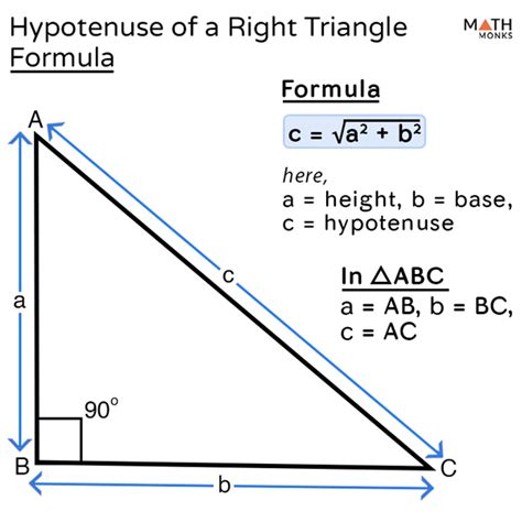 hypothenuse|Hypotenuse in Right Triangle (Definition, Formula, .